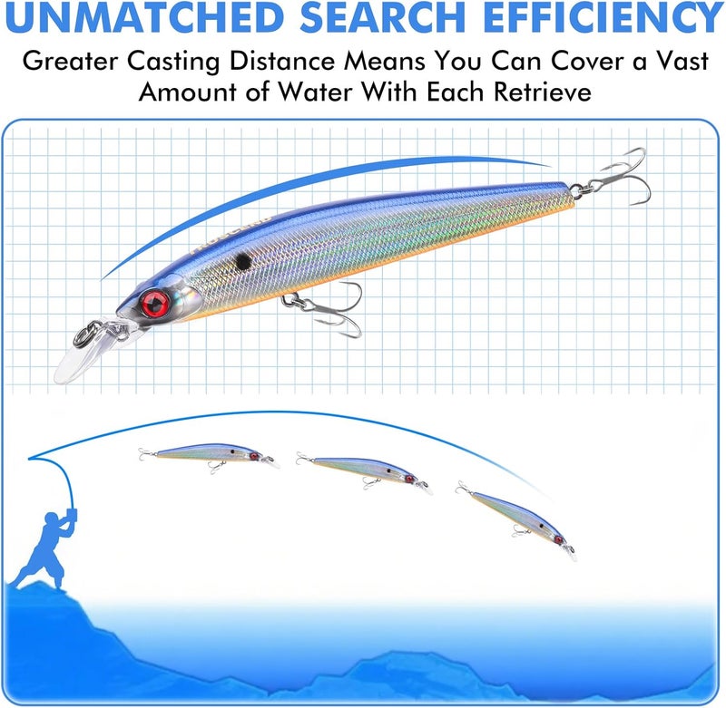 TRUSCEND Easy Catch Swimmax, Magic Noisy Turbulent Wiggling and Vibrating Actions for More Bites, Segmented Swimbait Jointed by Dyneema Strongest Fiber, Lifelike Fishing Lures for Relax Family Fishing - Image 4