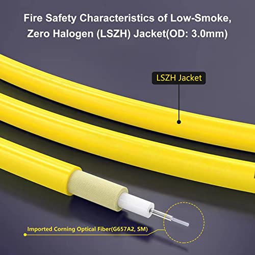 Bangun 100ft (30m) SC/APC to SC/APC Fiber Optic Internet Cable, Single Mode Fiber Patch Cable, Fiber Optic Jumper Cable, Optical Patch Cord for Internet - SIMPLEX - 9/125um - OS1/OS2 Compatible, LSZH Yellow - Image 3