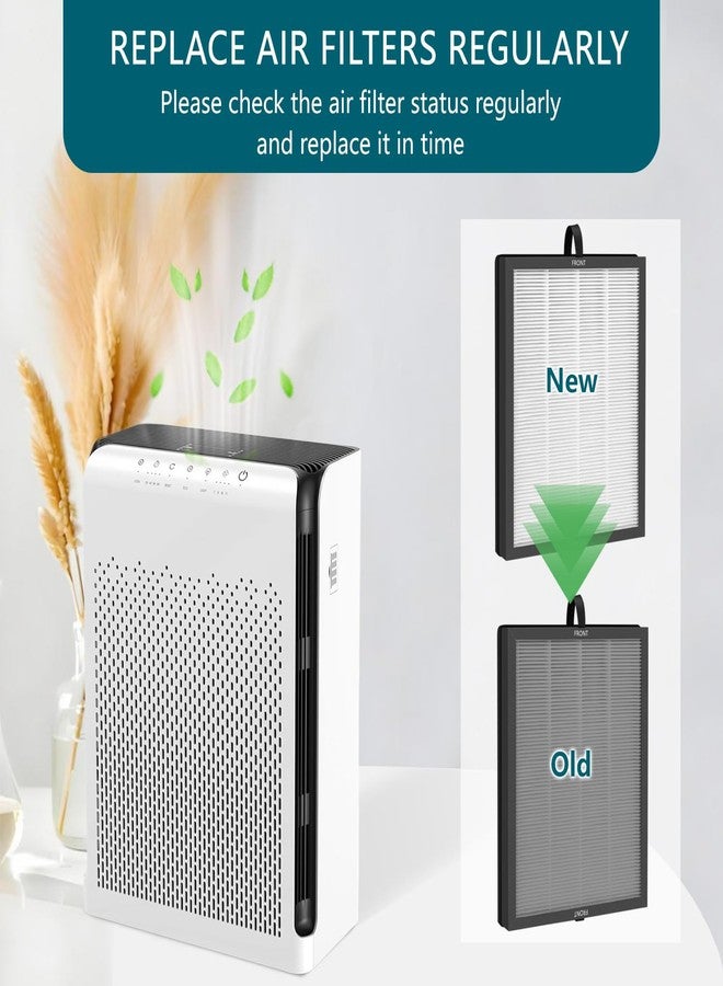 Molgoc Replacement filter for Air Purifier,Compatible with Mooka M200L Air Purifier,H13 True HEPA,2Pack. - Image 3