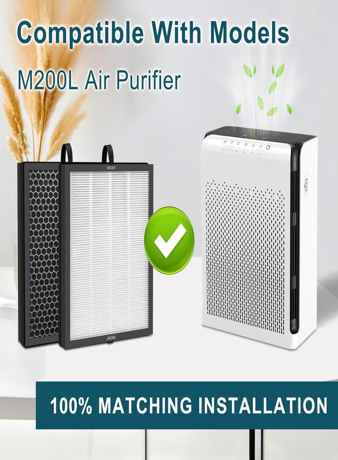 Molgoc Replacement filter for Air Purifier,Compatible with Mooka M200L Air Purifier,H13 True HEPA,2Pack. - Image 5