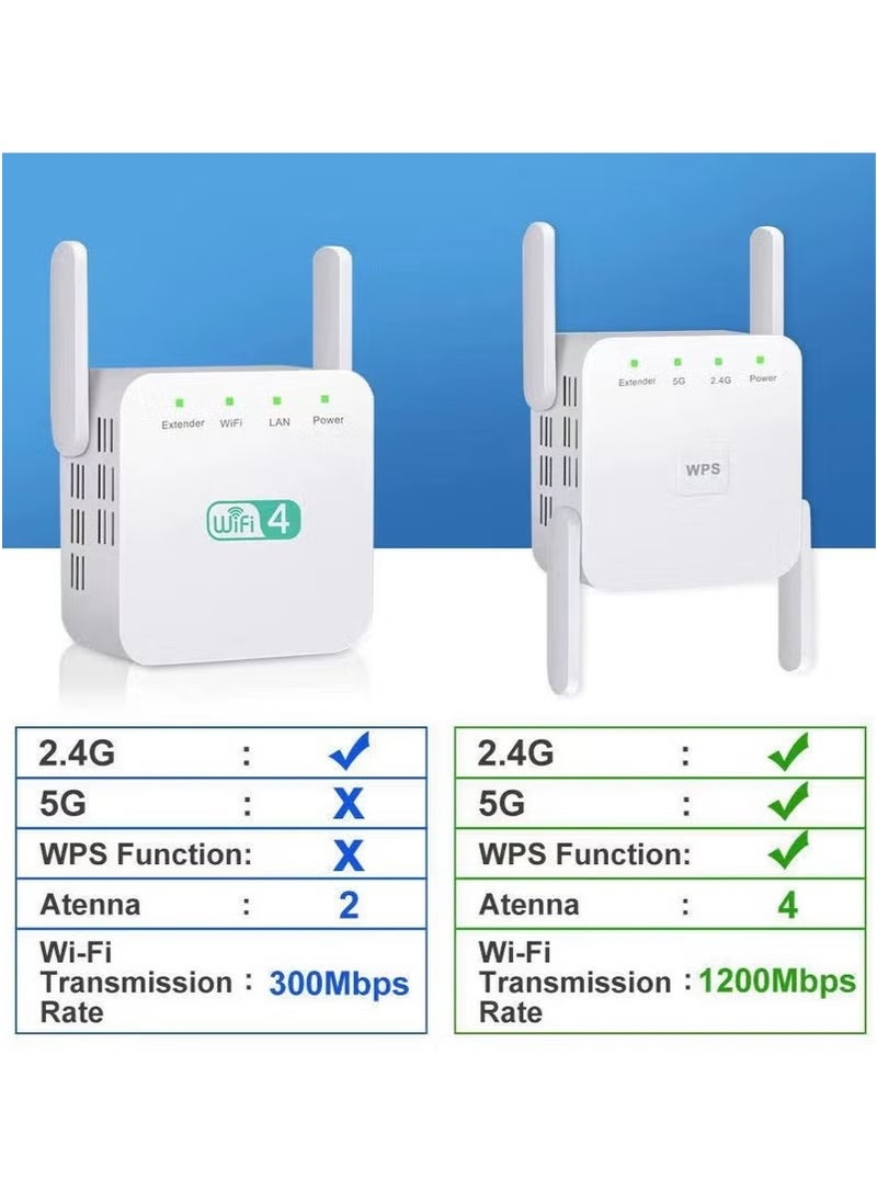 عربست موسع واي فاي ثنائي النطاق 2.4G/5G، سرعة 1200Mbps مع منفذ إيثرنت (أبيض)  - Image 3