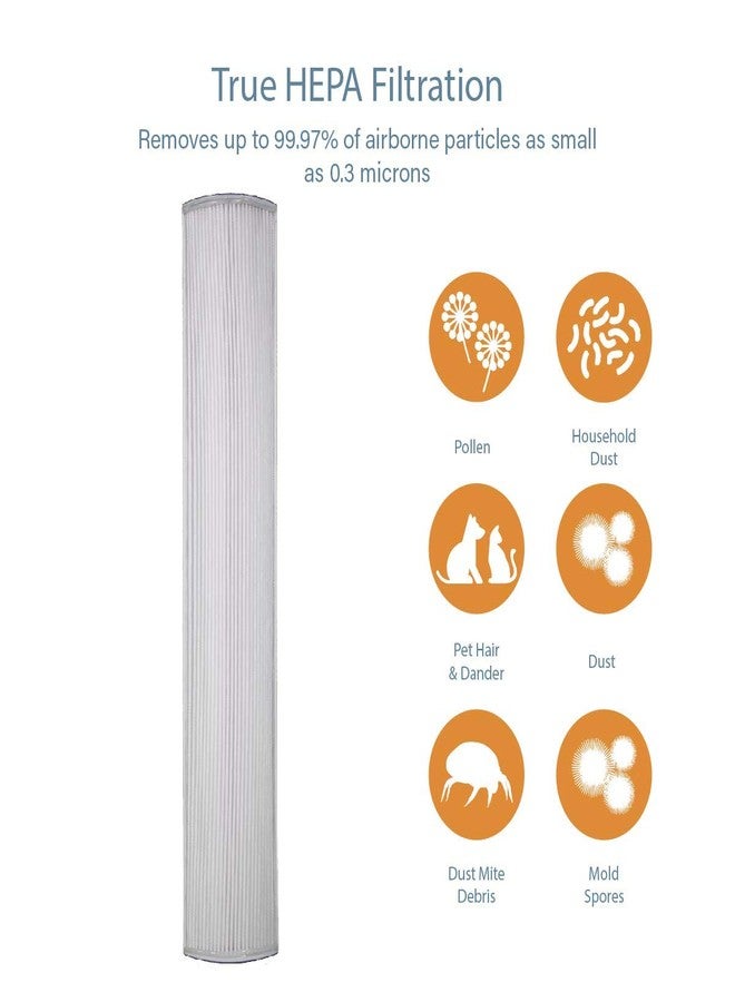 Filter-Monster.com Filter-Monster - Replacement Filters, 2 Pack - Compatible with Therapure TPP240F Filter for Therapure TPP230H, TPP240, and TPP240D Air Purifiers - Image 5