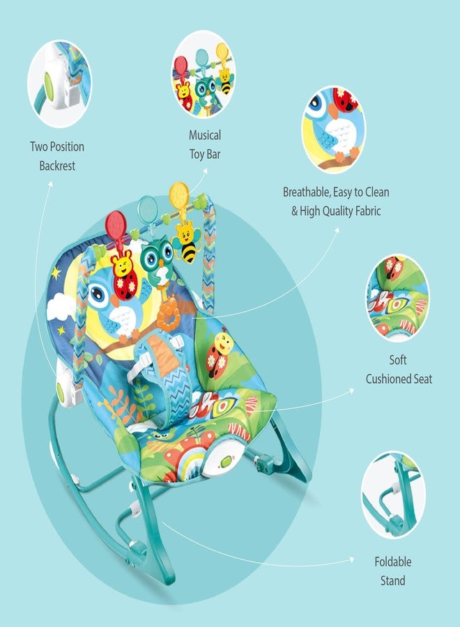 Safe-O-Kid® Sweet Swing Baby Rocker Cum Bouncer with 1 Year Warranty Multi-Position Reclining Rocker with Calming Music, Vibrations, Safety Harness and Musical Toy- Blue - Image 2
