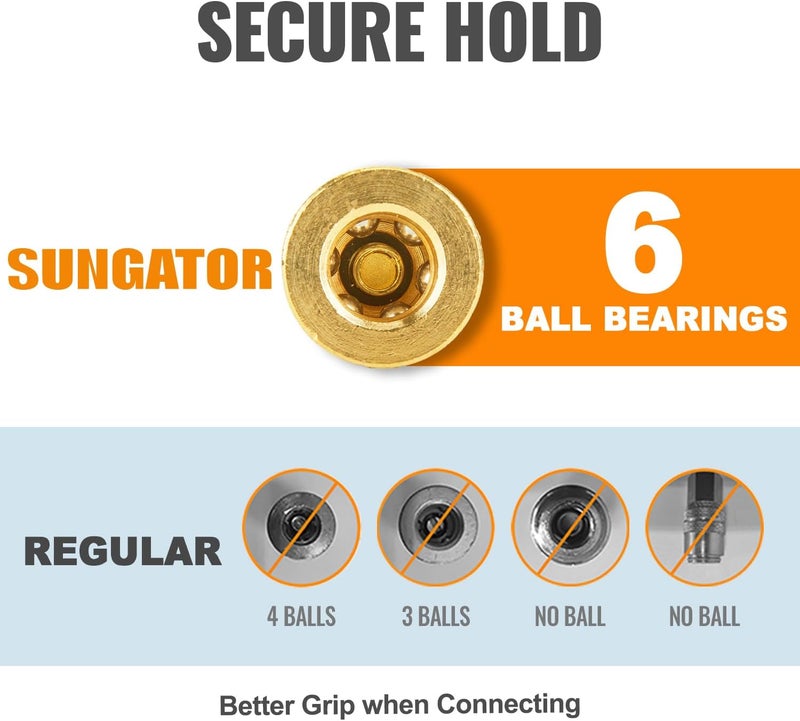 SUNGATOR 8-Piece 1/4" NPT Air Hose Fittings, Solid Brass 1/4'' Air Line Quick Connect Fittings, 1/4 Inch Coupler and Plug Kit, Compressor Accessories, Quick Connect Hose Repair Kit - Image 3