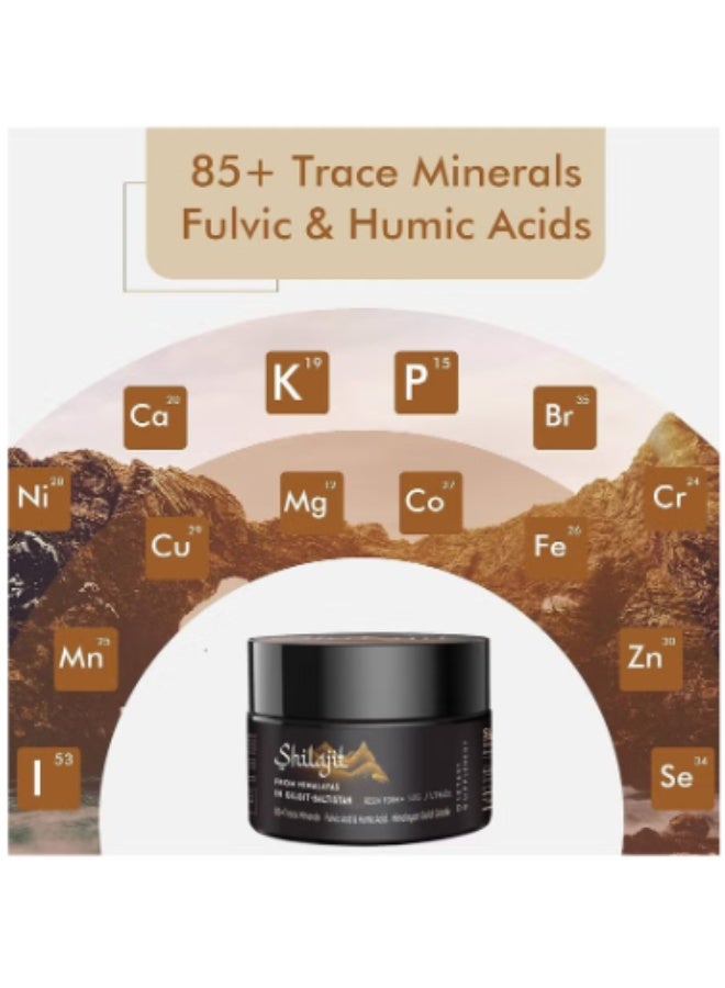 Shilajit RX Pure Himalayan Shilajit High Gold Resin Gel for Men and Women | 75 Servings for Energy and Immune Support, 85+ Trace Minerals, 75%+ Fulvic Acid - Image 2