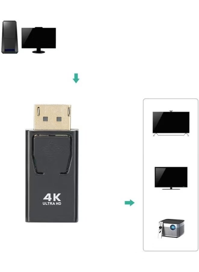 Compact DisplayPort to HDMI Adapter, Mini DP Converter Cable for Laptop and Computer, Supports High-Definition Video Output - Image 3