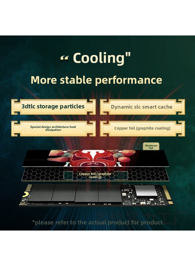 Explosions Portable S500Pro/S690/S790 Selected TLC Granules M.2 Interface SSD Solid State Drive-Capacity:Standard Model [with Screws + Screwdriver]-s500p-1tb 3500mb/s - Image 5
