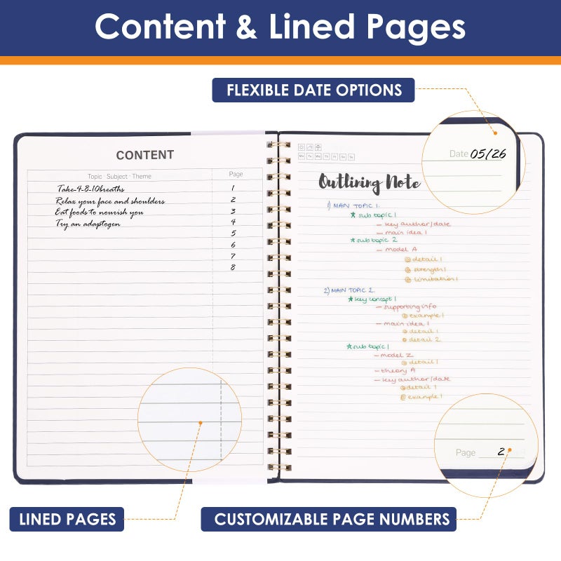 LABUK Spiral Notebook 8.5 x 11, A4 Hardcover Notebooks for Women, 55 Sheets 110 Pages Large Journal for Work, School, (Navy Blue) - Image 5