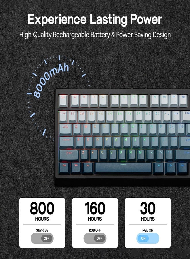 ابوماكر لوحة مفاتيح EPOMAKER G84 HE اللاسلكية بتقنية تأثير هول، معدل استجابة 8K وبطارية 8000 مللي أمبير، تدعم SOCD وDKS، لوحة مفاتيح للألعاب مع استجابة سريعة وقابلة للتعديل، إضاءة خلفية RGB، أغطية مفاتيح PBT، قابلة للتبديل السريع، متوافقة مع ويندوز/ماك (أسود) - Image 5