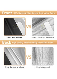 KASTWAVE Blackout Blind, Portable Blackout Blinds Stick On Window No Drill, Blackout Material Blinds Blackout Curtains for Bedroom Nursery Loft Travel RV Car 100x145cm  - Image 4