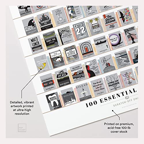 Pop Chart Lab Pop Chart | 100 Essential Novels Scratch-Off Poster | 12" x 16" Scratch-Off Art Print | A Bucket List of the Top 100 Fiction Books | Literary Wall Decor for Home or Classroom | 100% Made in the USA - Image 3
