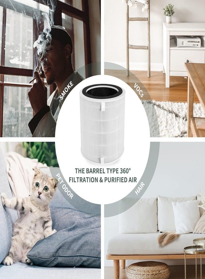 FilledwithLove True HEPA Replacement Filter Compatible with LEVOIT LV-H135 Air Purifier, 3-in-1 H13 Grade True HEPA Filtration System, LV-H135-RF, 1-Pack - Image 3