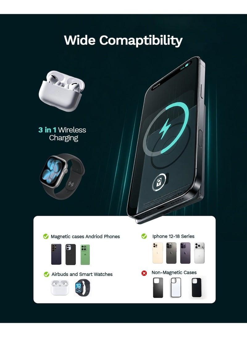 LOOP 5000mAh Slim 3-in-1 Qi2 Magnetic Power Bank, 15W Wireless Charging, 20W USB-C PD, 5.5mm Ultra-Slim, 98g - Image 4