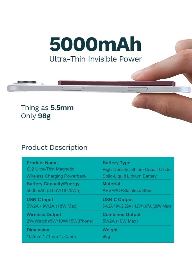 لووب بنك طاقة مغناطيسي LOOP نحيف 3 في 1 بتقنية Qi2 وسعة 5000 مللي أمبير، شحن لاسلكي 15 واط، USB-C PD 20 واط، نحيف للغاية 5.55 مم، 98 جرام - Image 4