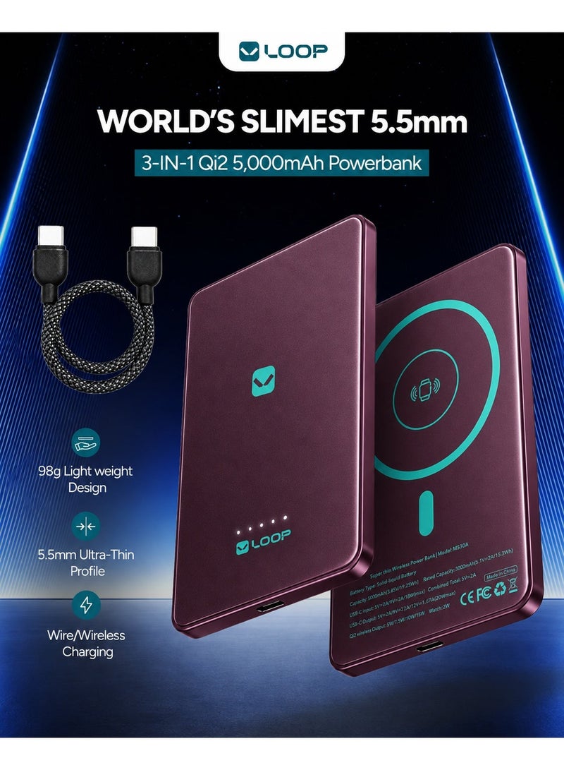 لووب بنك طاقة مغناطيسي LOOP نحيف 3 في 1 بتقنية Qi2 وسعة 5000 مللي أمبير، شحن لاسلكي 15 واط، USB-C PD 20 واط، نحيف للغاية 5.55 مم، 98 جرام - Image 1