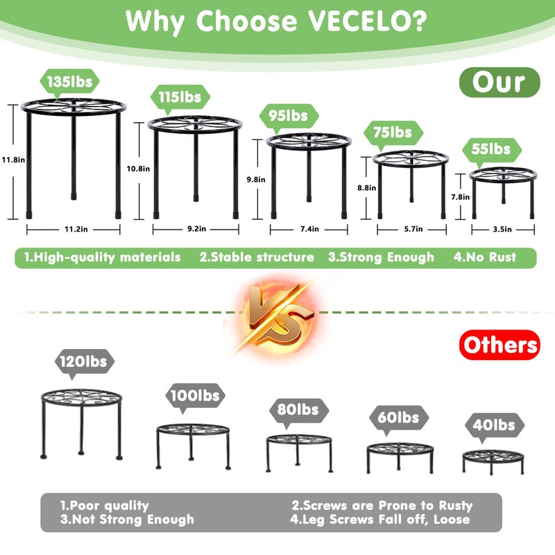VECELO Metal Plant Stands Set of 5, Multiple Heavy Duty Flower Pot Stand, Round Plant Holder, Black - Image 3
