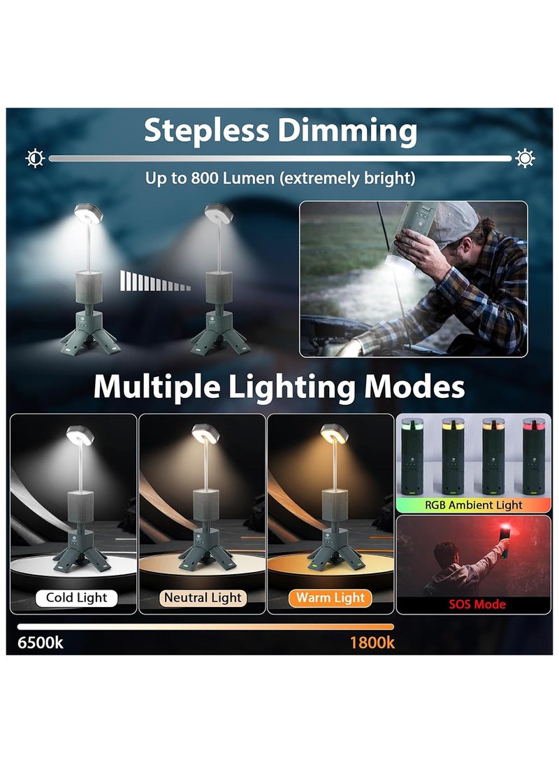 توبيز مصباح تخييم محمول جديد قابل للتمدد مع 5 أوضاع إضاءة مختلفة، ضوء LED مع مغناطيس IPX5 مقاوم للماء للتخييم والمشي لمسافات طويلة بقوة 28 وات ودرجة حرارة اللون 2800-8500 كلفن - Image 3