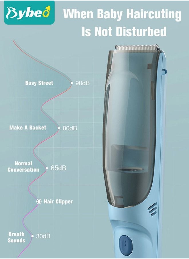 Bybeo - Baby Hair Clipper with Vacuum, Silent Kids Hairs Trimmer Kit with 3 Ceramic Blade Guide Combs, Waterproof & USB Charge for Children Infant Boys Girls - Image 1