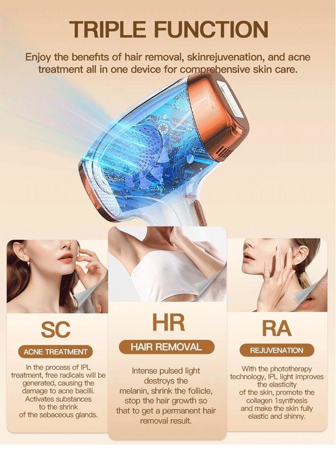 Reelyo Laser Hair Removal 999900 Flashes 3 in 1 Epilator Permanent Painless Whole Body Treament at Home IPL Hair Remover For Men Women - Image 4