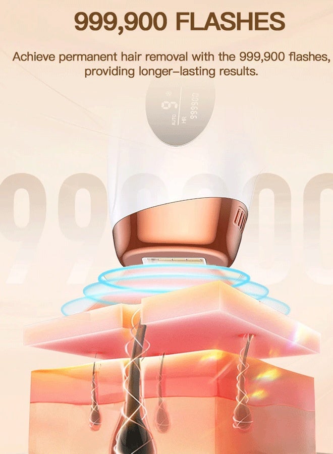 Reelyo Laser Hair Removal 999900 Flashes 3 in 1 Epilator Permanent Painless Whole Body Treament at Home IPL Hair Remover For Men Women - Image 5