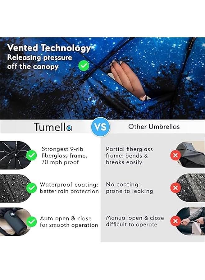 Arabest Compact, Durable and Stylish Windproof Travel Umbrella with Automatic Folding, Lightweight Portable Design, Premium Grip - Perfect for Car or Backpack - Image 4