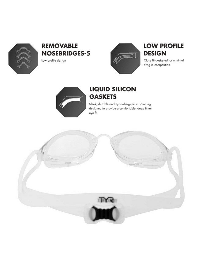 TYR Tracer X Racing Clear One Size - Image 3