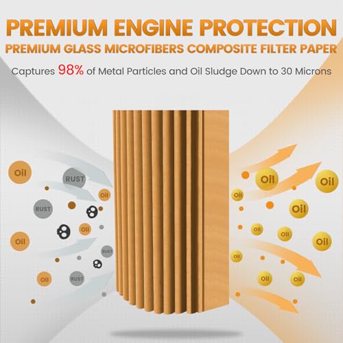 XYRVICT 2pcs HF171 Oil Filter 63731-99A 63798-99 62700296 63731-99 Replacement for Harley FLDE FLFB Road King FLHX Street FXBR - Image 3