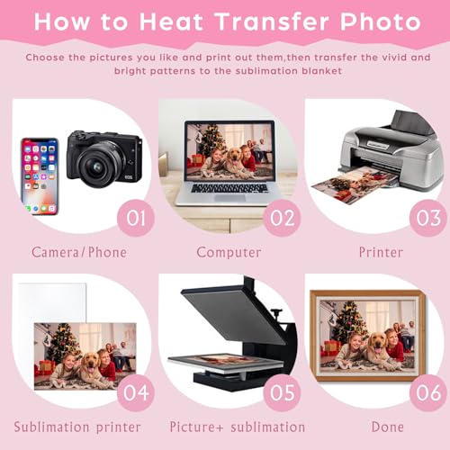 LEIFIDE 20 Pcs Sublimation Photo Blanks Sublimation Aluminum Metal Sign Blank Aluminum DIY Photo Sign Wall Frame Poster for Living Room Bedroom, White(6 x 8 Inch, 8 x 10 Inch) - Image 5