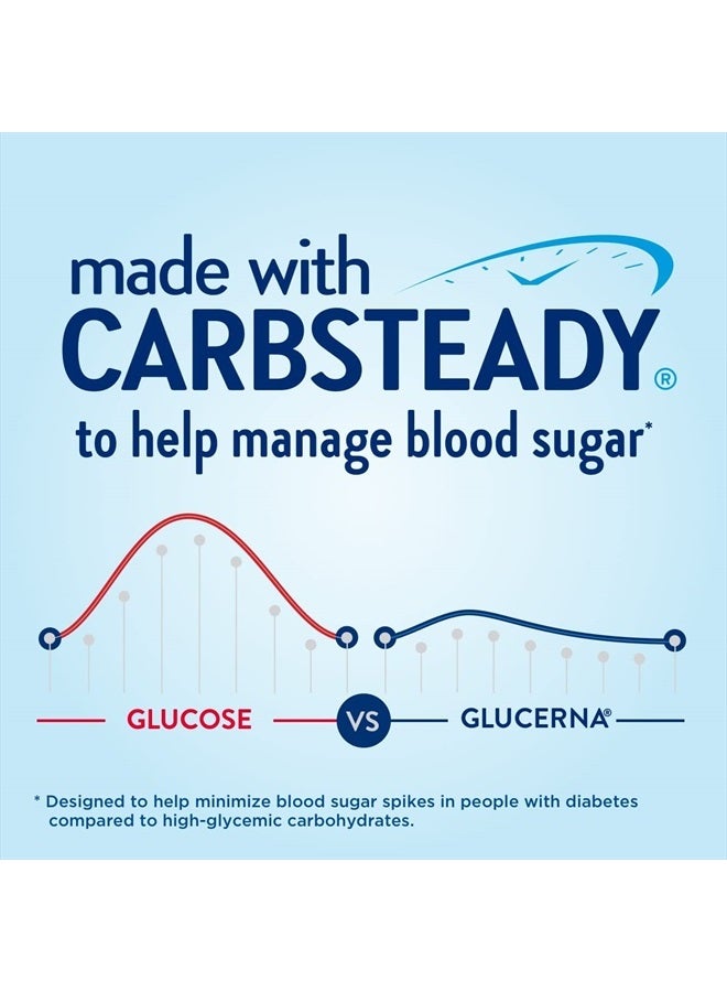 Glucerna مشروب Hunger Smart Shake لمرضى السكر، للتحكم في نسبة السكر في الدم، 15 جرام بروتين، 180 سعرة حرارية، شوكولاتة كلاسيكية، زجاجة سعة 10 أونصات سائلة، 24 قطعة - Image 3