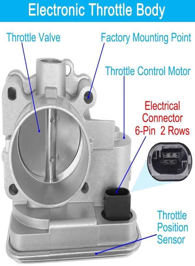 BZANPAR Electronic Throttle Body Fits for Jeep Patriot Compass, Dodge Avenger Caliber Journey, Chrysler 200 Sebring, 1.8L 2.0L 2.4L, 2007-2017, Replacement OE No. 4891735AC 4891735AD 977025 - Image 3