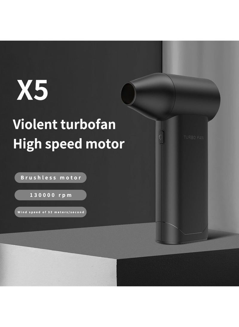راكسوم مروحة يد توربو - مروحة جيب فائقة القوة 2024، تصميم أنيق فريد، مروحة صغيرة محمولة بـ 5 سرعات، حبل قصير، مروحة محمولة قابلة لإعادة الشحن عبر USB للسفر والنساء والرجال ومغير ألعاب المروحة الصغيرة - أسود - Image 5