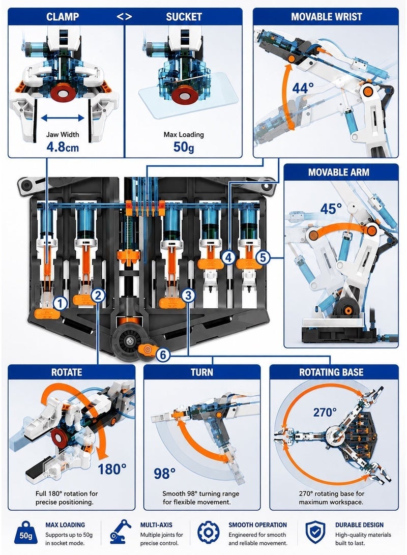 Pro'skit Pro’sKit GE-632 Hydraulic Robot Arm Kit – DIY STEM Water-Powered Robotic Arm with 6-Axis Control (229 Pieces, No Batteries)(work light gift) - Image 5