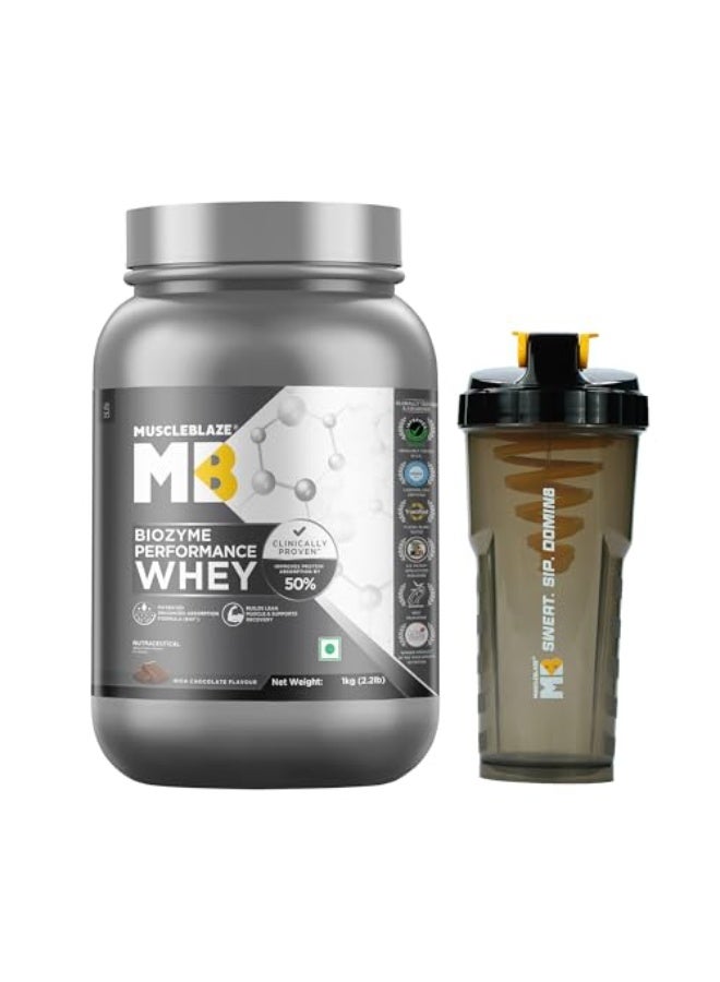MuscleBlaze Biozyme Performance Whey Protein Powder, Rich Chocolate (1kg / 2.2lbs) + Cyclone Blender Gym Shaker (700ml) - Image 1