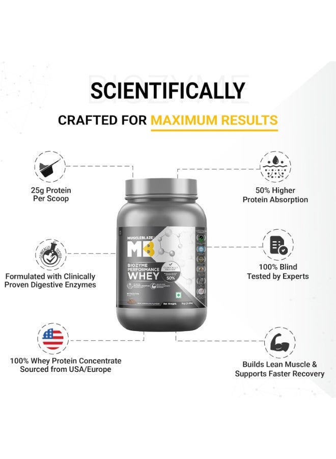 MuscleBlaze Biozyme Performance Whey Protein Powder, Rich Chocolate (1kg / 2.2lbs) + Cyclone Blender Gym Shaker (700ml) - Image 3