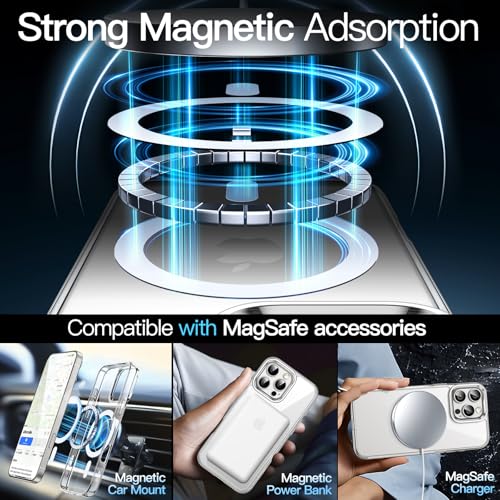 ZedGear for iPhone 16 Pro Case Cover Compatible with Magsafe Anti Yellow Silicone Clear Shockproof Scratch Resistant Protective Phone Soft Silicone Slim Cover for iPhone 16 Pro (Transparent) - Image 4