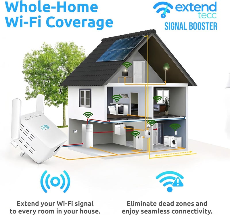 FREEZE2TRIM WiFi Range Extender, 1200Mbps Wireless Signal Repeater Booster, Dual Band 2.4G and 5G Expander, 4 Antennas 360° Full Coverage, Extend WiFi Signal to Smart Home & Alexa Devices - Image 2