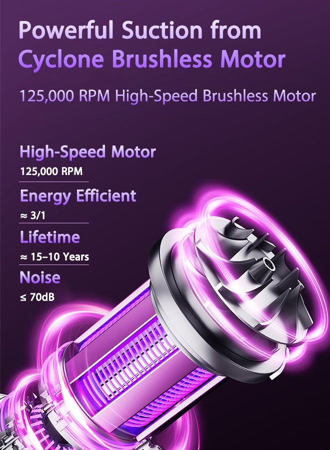 DAREU Cordless Handheld Vacuum Cleaner with 18000Pa Suction, 50000 RPM Motor, USB Type-C Rechargeable Mini Vacuum for Car, Home, Office, Blower & Inflator – 130ml Dustbin - Image 4