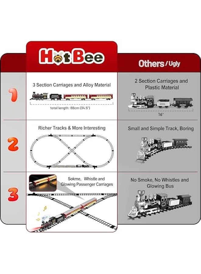 هوت بي مجموعة قطار - العاب قطار معدنية مع مسارات فاخرة وراكب متوهج، مجموعات قطار ال حول الشجرة مع دخان واضواء واصوات مجموعة قطار العاب للاطفال بعمر 3 4 5 6 7 سنوات فما فوق هدايا للاولاد - Image 5