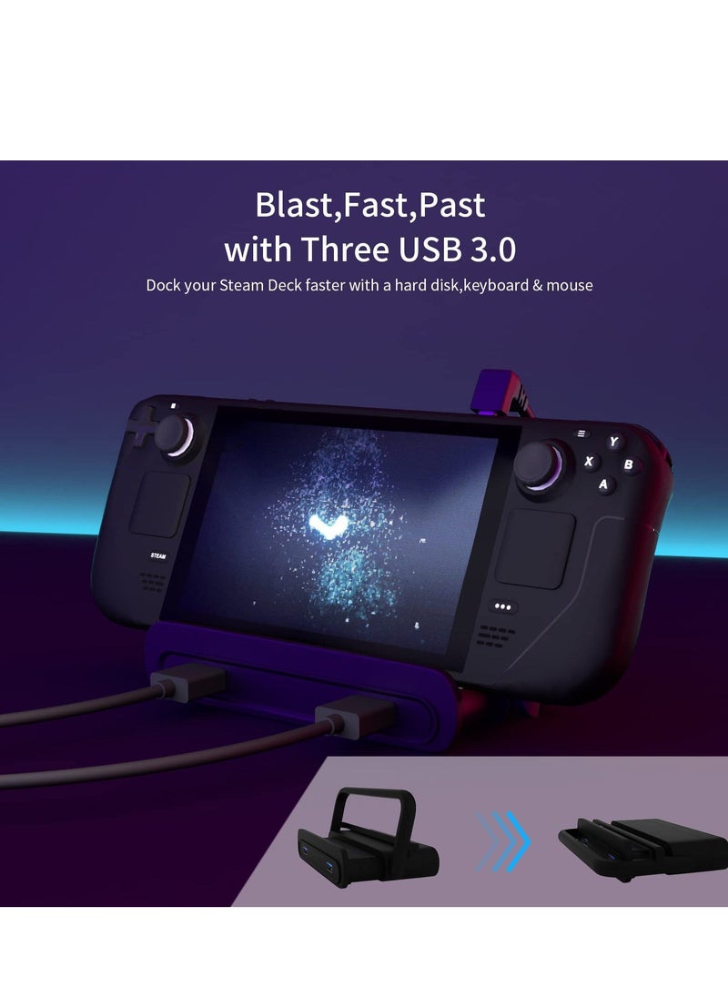 Y&D Docking Station for Steam Deck, 6-in-1 Foldable Deck Dock with HDMI 2.0 4K@60Hz, 1000Mbps LAN, 3 USB3.0 and 100W USB-C Charging Port Valve Black  - Image 5