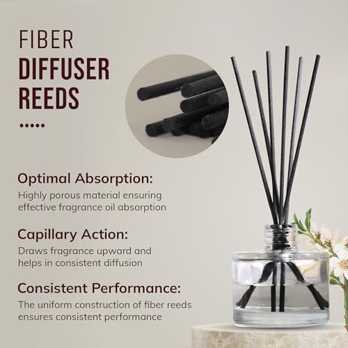 Aromahpure Black Fiber Reeds for Diffuser | 8-inch-Long Refill Reed Sticks (8" x 3mm, Black) | 25 Pieces Set of Reed Diffuser Sticks only | Ideal Aroma Sticks for Room & Home Fragrance Oil diffusers - Image 5