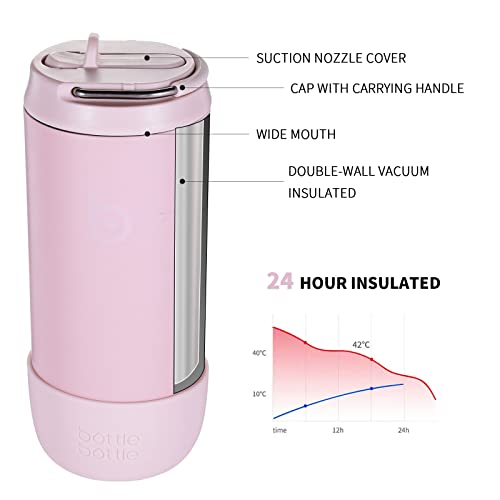 BOTTLE BOTTLE Kids Water Bottle 12 oz Kids Insulated Cup with Leak-proof Lid Silicone Boot Stainless Steel Straw Cup for School Sports Travel Gifts for Girls pink - Image 3