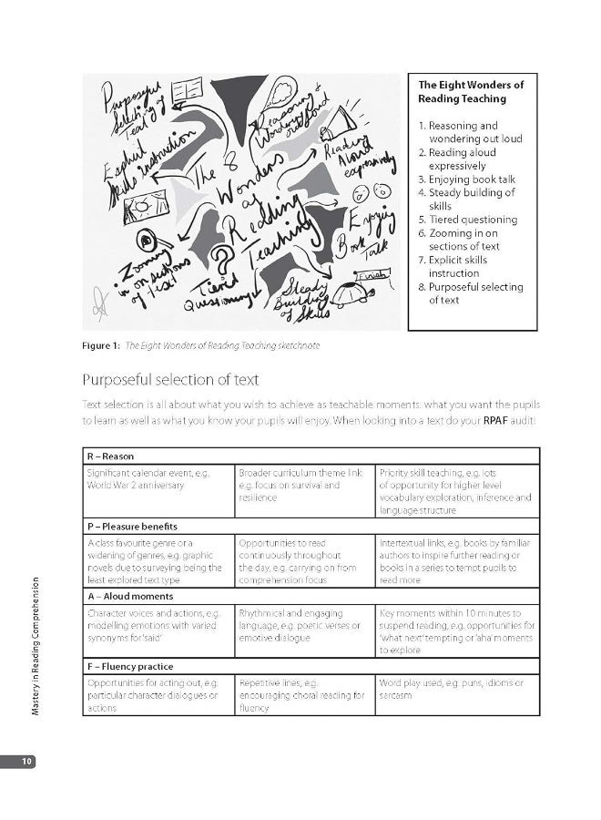 Mastery in Reading Comprehension: A guide for primary teachers and leaders - Image 2
