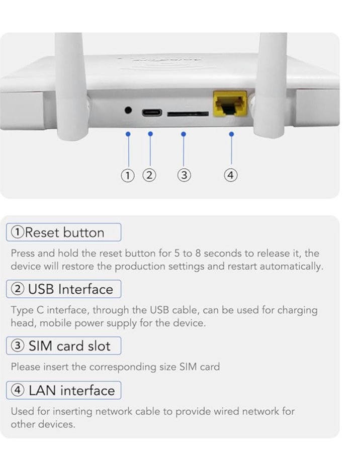 General - CPE R103-E 5M 4G LTE WiFi Router, WiFi Hotspot Router with 4 Antennas, 300Mbps Unlocked LTE Modem Router with SIM Card Slot for Asia (EU Version - UK Power Supply) - Image 1