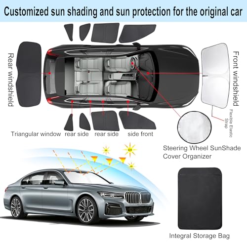 TINGLU Window Shades for BMW X1 F48 2016 2017 2018 2019 2020 2021 2022 Accessories Car Side Full Windows Rear Triangular Windshield Sun Shade Sun UV Rays & Privacy Protection for Camping 10PCS - Image 3