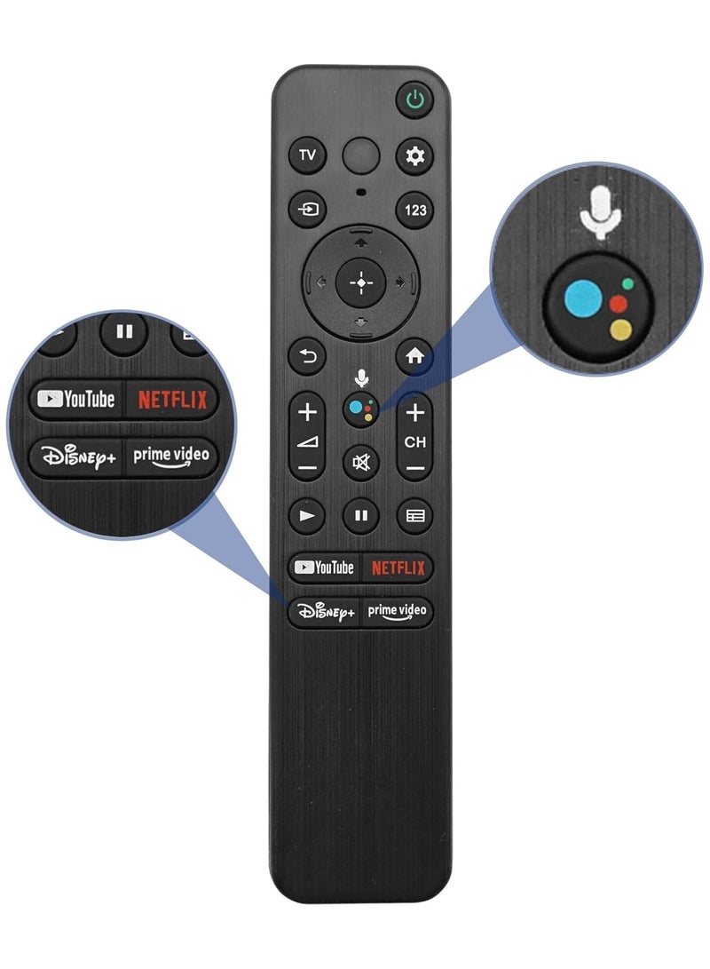 TV Sony TV Replacement Remote with Voice Control – Works with XR-65A80K & More - Image 1