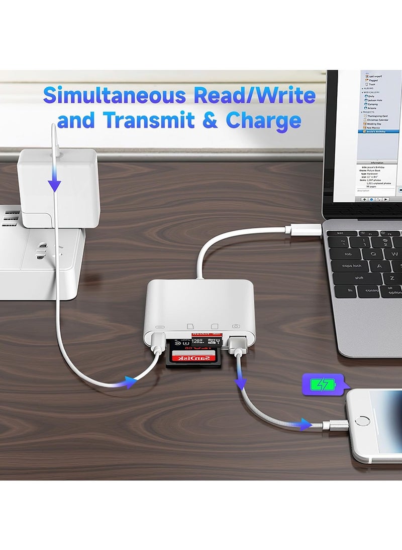 Super ZYouth USB C SD Card Reader, Micro SD to Type C Adapter,SD Card Reader,4-in-1 Type C OTG Adapter Camera Memory Card Reader TF/SD Dual Slot  - Image 3