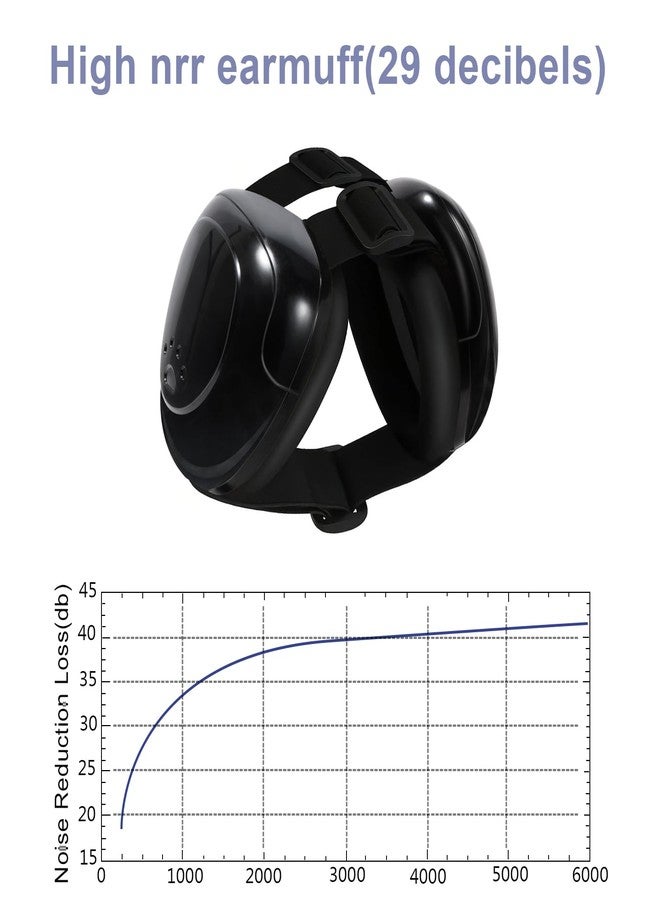 KOPBTBOY Dog Ear Muffs, Dog Earmuffs Noise Protection, 29dB NRR Noise Canceling Ear Muffs for Dog, Dogs Noise Cancelling Headphones (black, XL) - Image 5