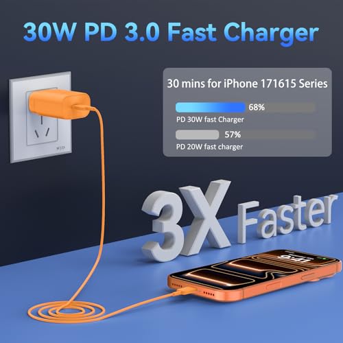 DiHines Phone 17 16 15 Charger Fast Charging,30W USB C Phone 17 16 15 Pro Max Charger Block & 10FT Long Type C Cable Cord for i.Phone 17/17 Air/17 Pro/17 Pro Max/16/16 Pro Max/15/15 Pro Max,Orange - Image 3