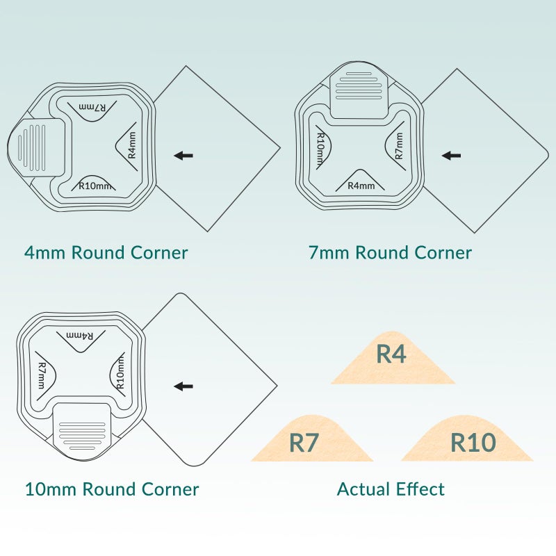 YOLCAR 3 in 1 Corner Rounder Punch, R4mm+R7mm+R10mm, Corner Cutter Rounder for Cardstock, Paper Crafts, DIY Projects, Junk Journals, Photo Cards, Business Cards, and Scrapbooking - Image 4
