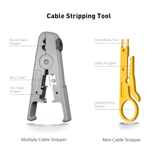 Zoerax Cat7 RJ45 Crimping Tool, Cat 7 Cat6 Cat5 Pass Through Ethernet Crimping Tool Kit, Network Crimping Tool With Cable Tester, Multiply Stripper, Blades,50Pcs Cat 6 Connectors and Strain Relief Boots - Image 5